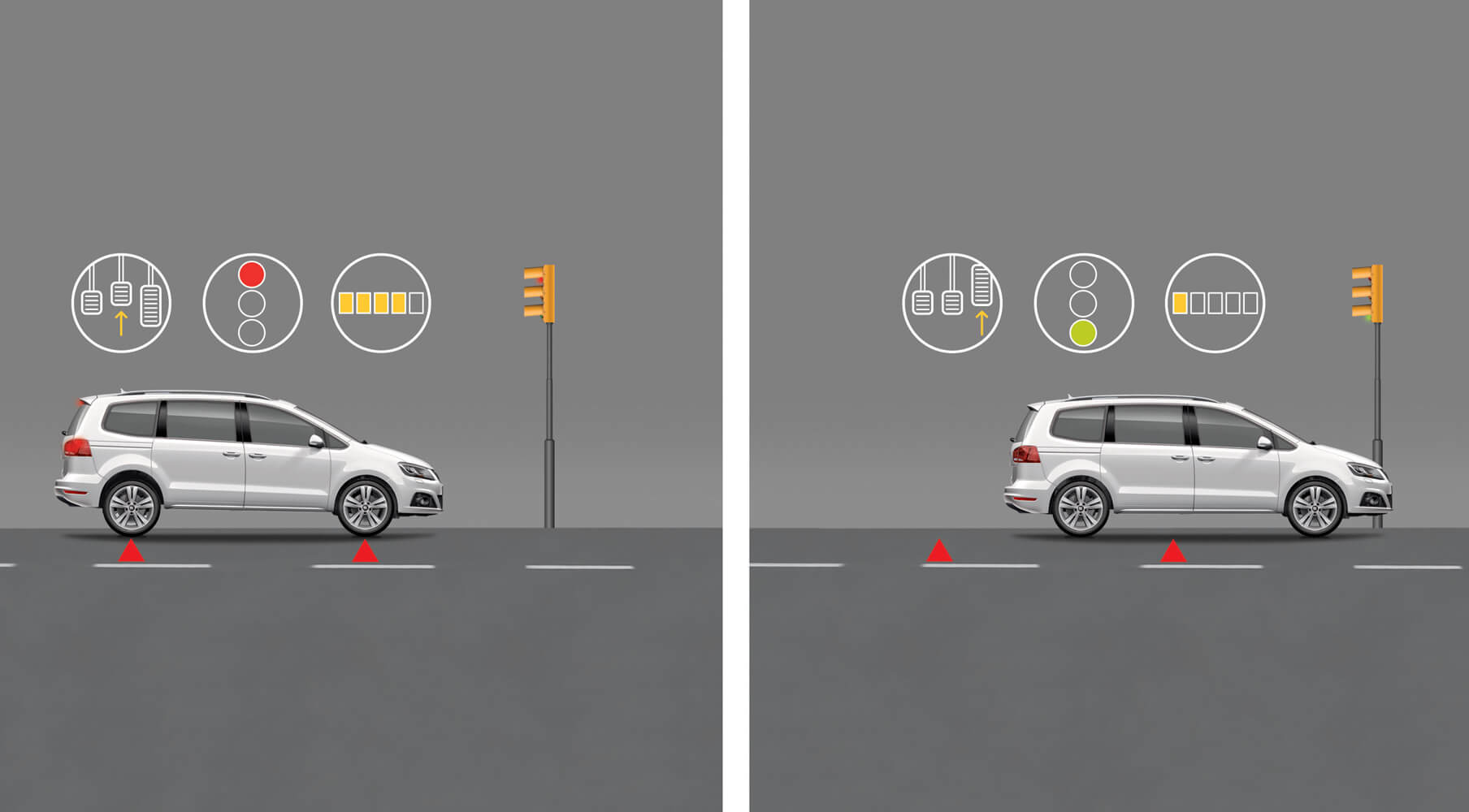 SEAT Ibiza Energy Recovery System