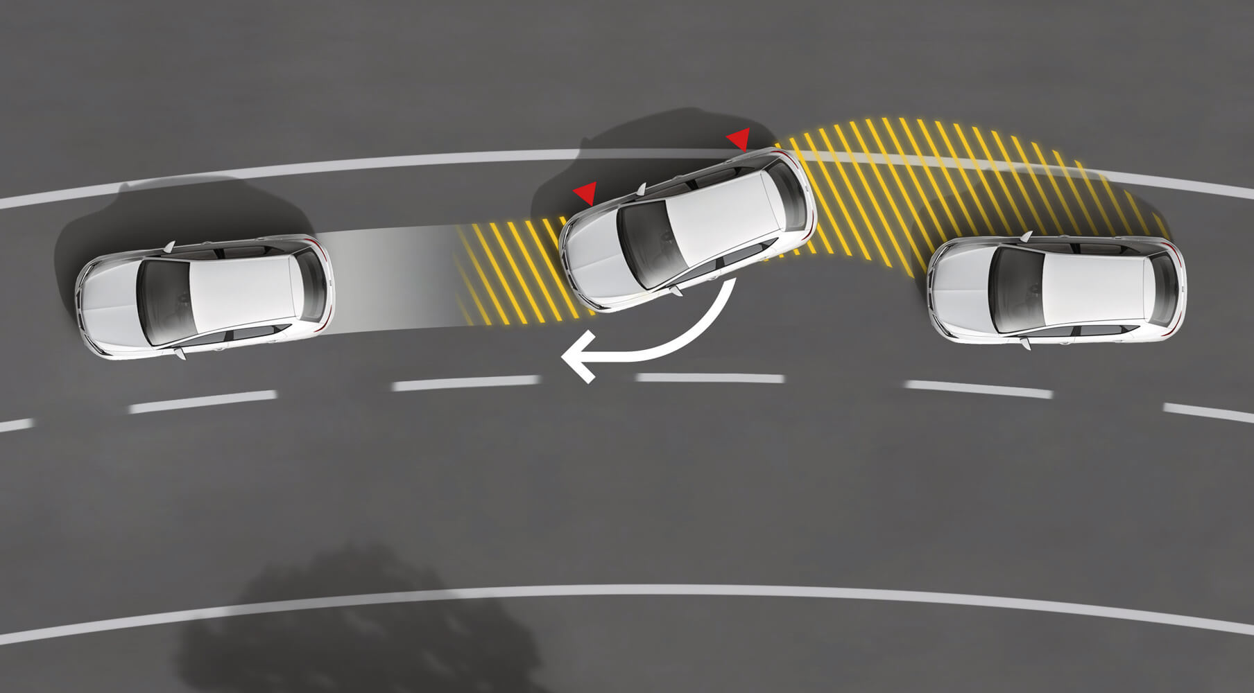 SEAT Electronic Stability Control